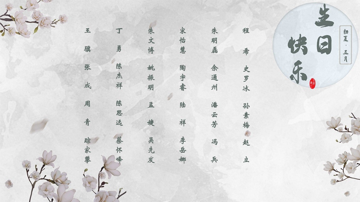 【生日祝?！抗ё?5月生日的員工生日快樂！