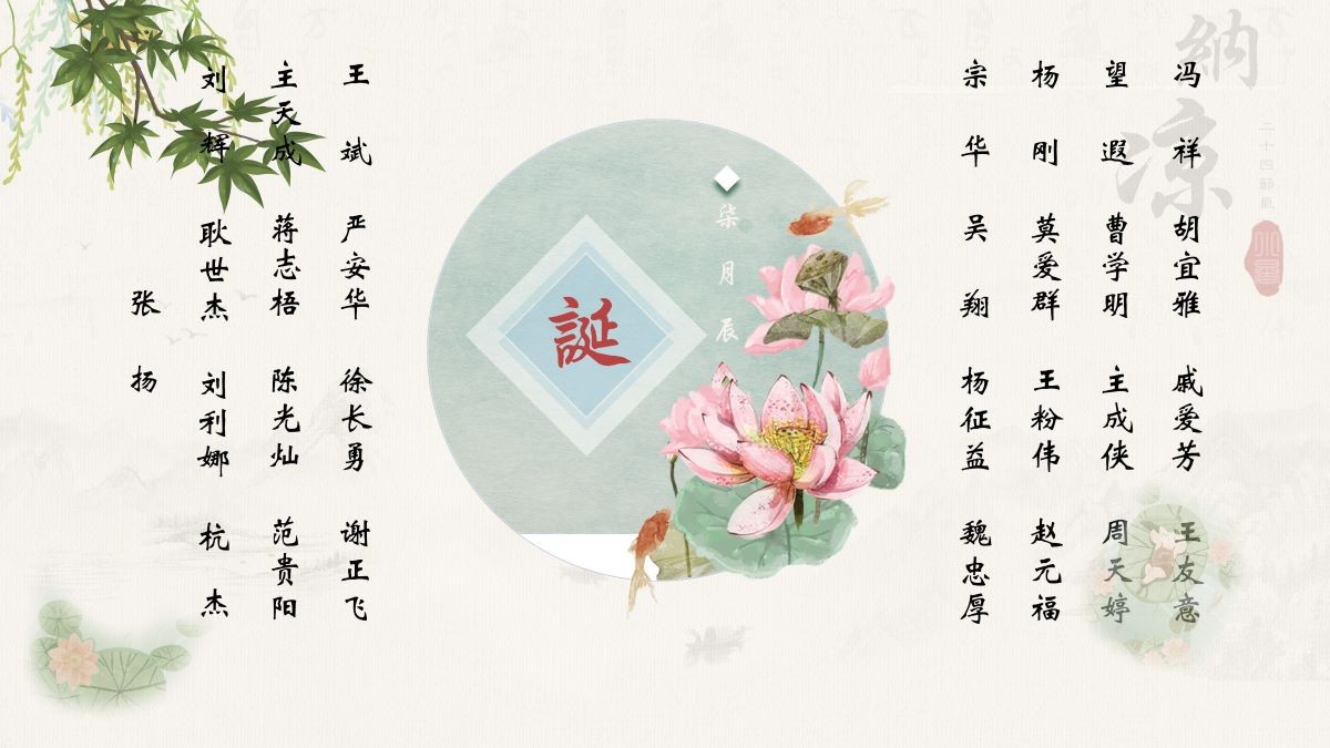 【生日祝?！抗ё?7月生日的員工生日快樂！