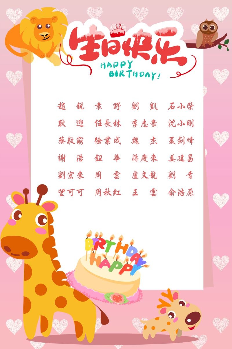 【生日祝?！抗ё?8月生日的員工生日快樂！